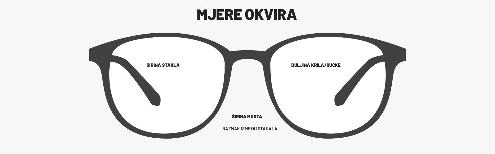 Mjere okvira naočala - Kako odabrati veličinu naočala
