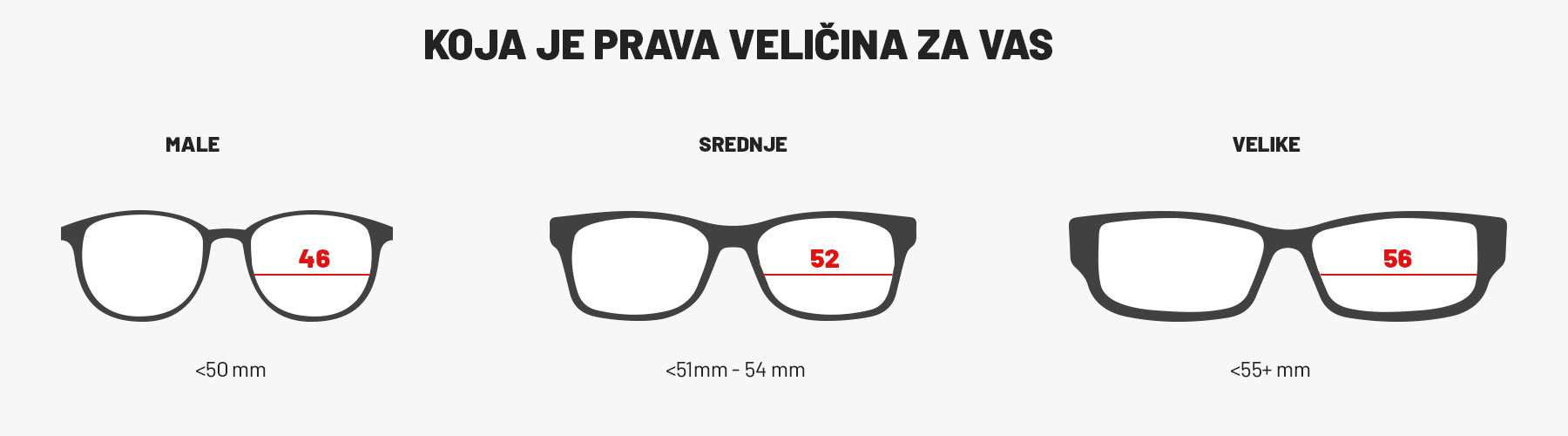 Prava veličina naočala - Kako odabrati veličinu naočala
